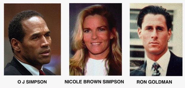 Image result for oj simpson found liable for murders of his ex-wife and friend